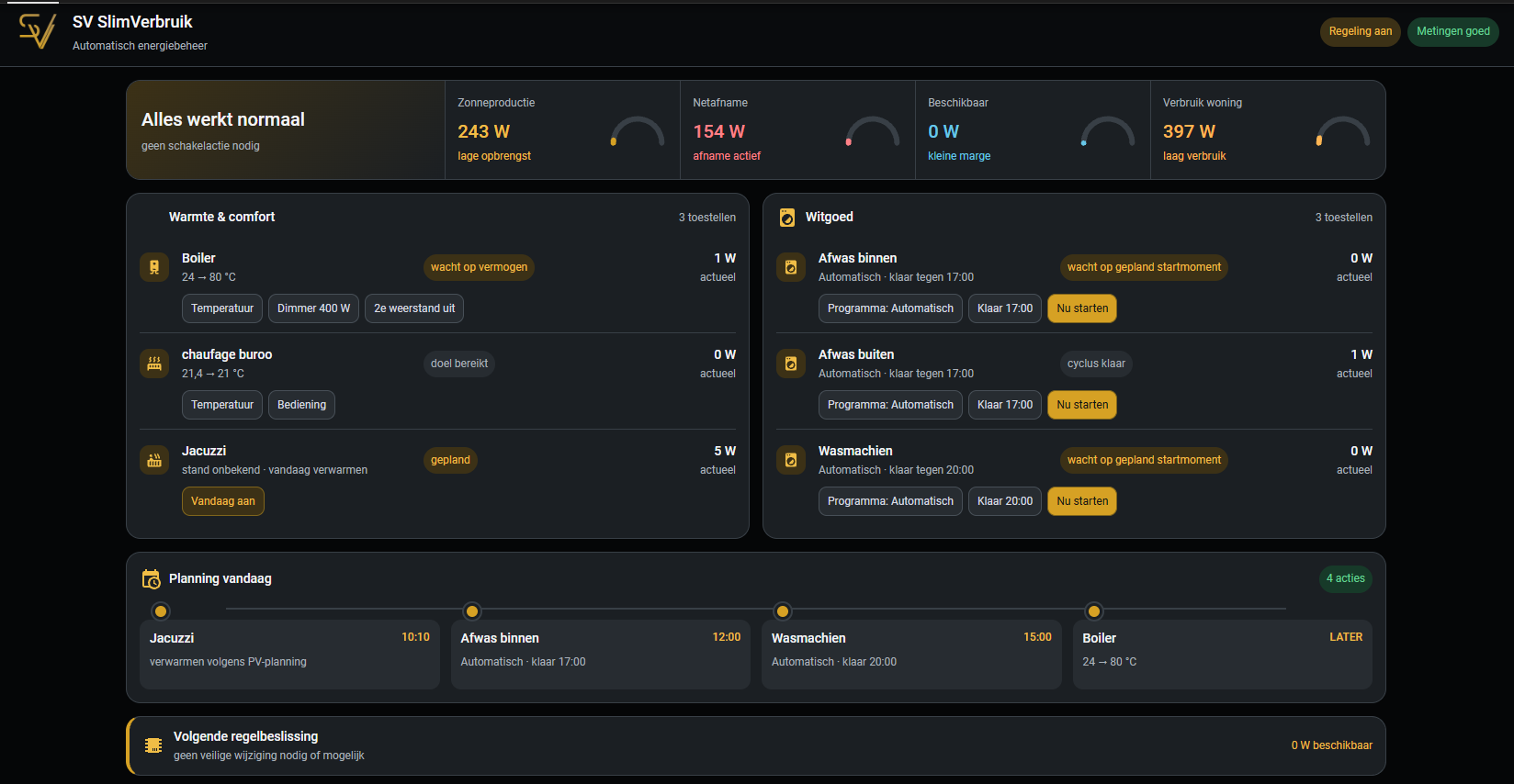 SV SlimVerbruik dashboard met planning voor jacuzzi, witgoed en boiler